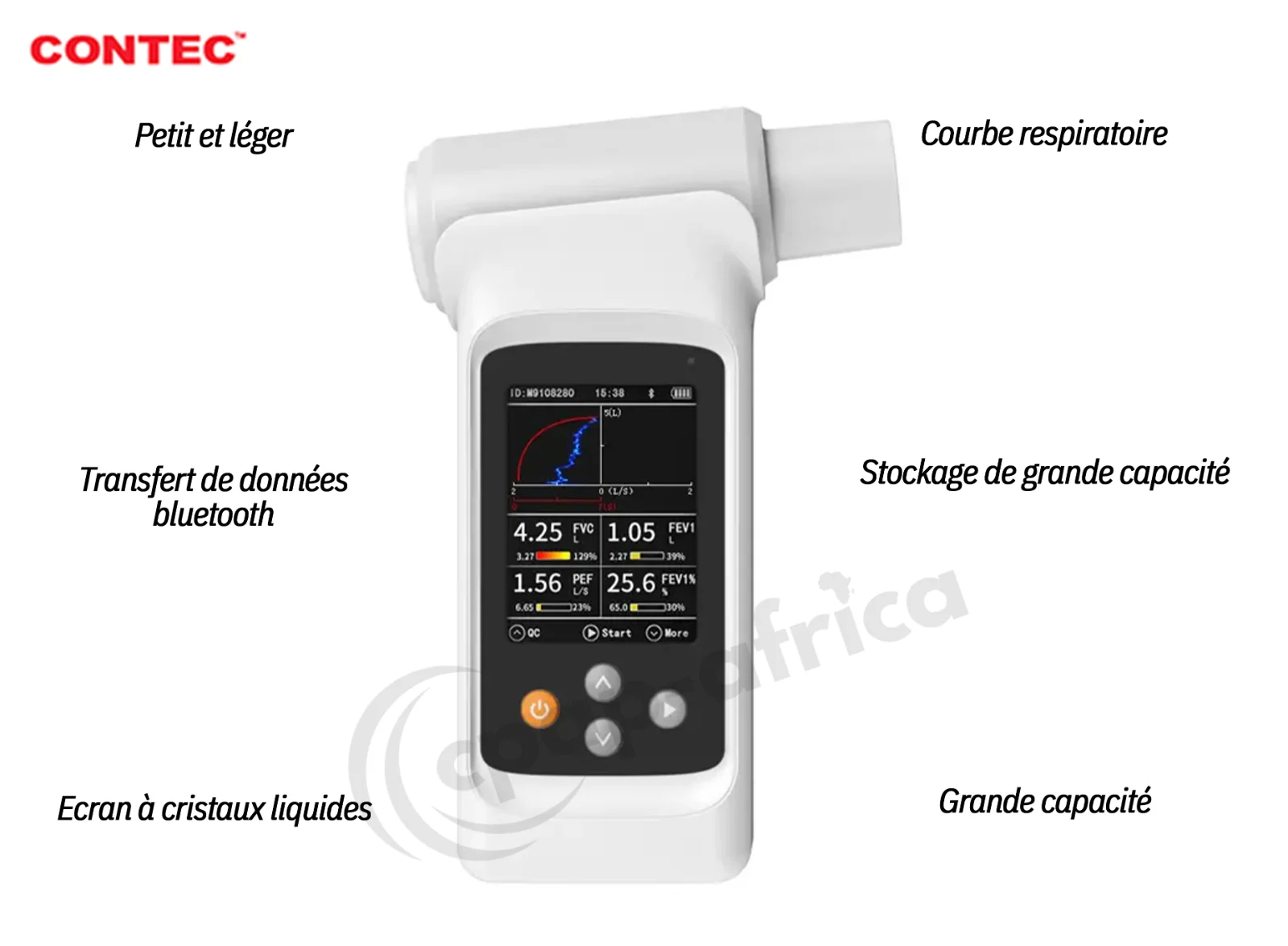 CONTEC SP 90