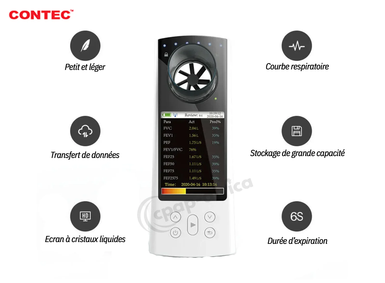 CONTEC SP 80B